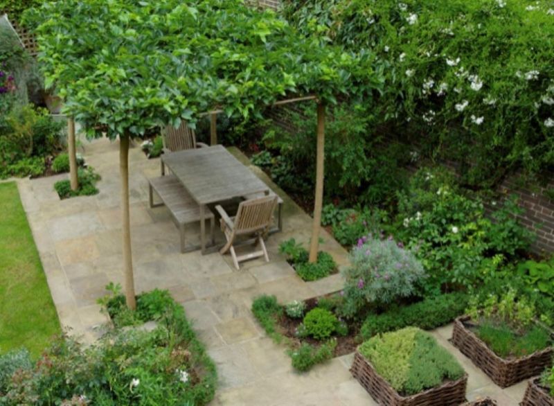 raised beds yuri raised beds yuri